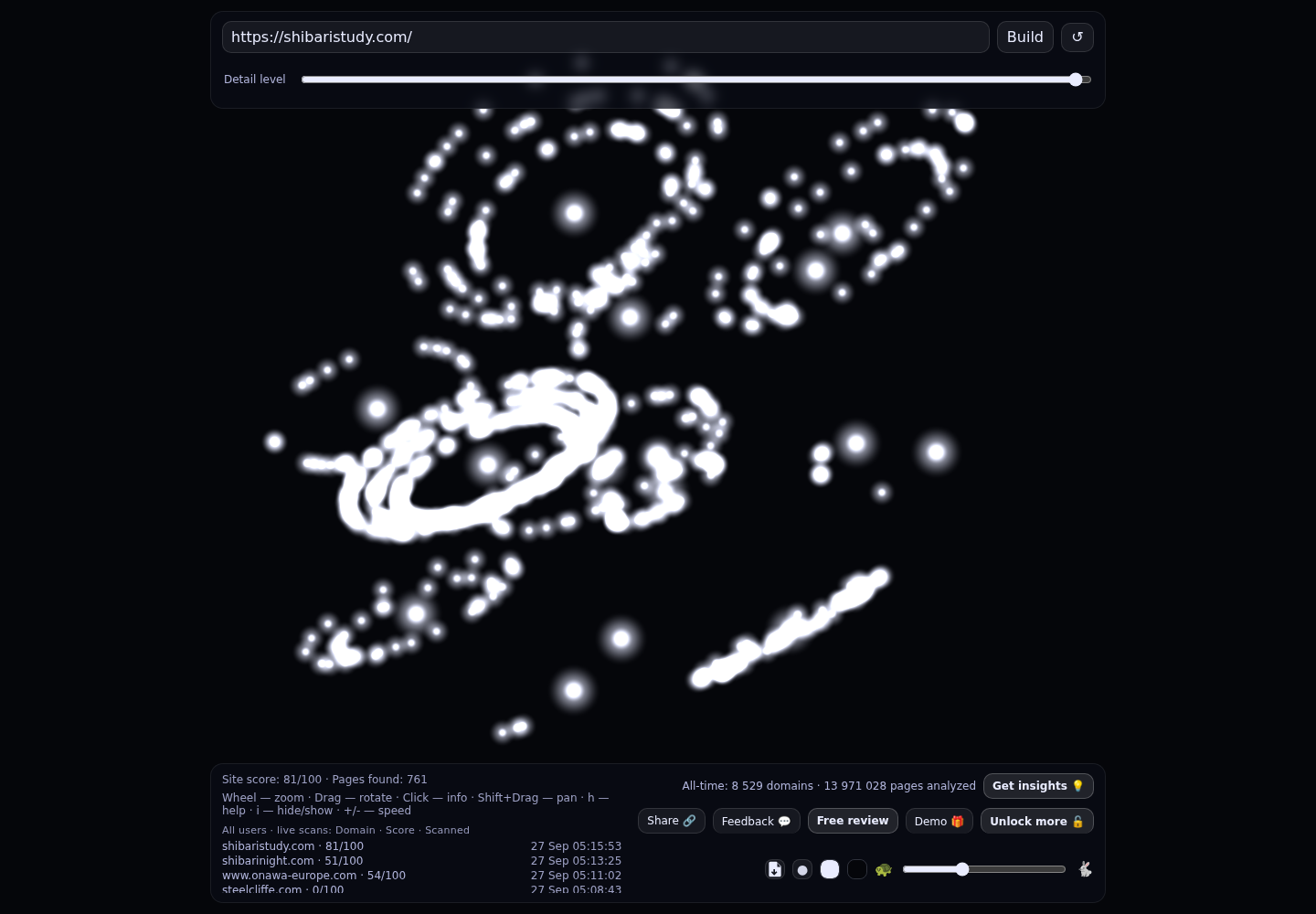 Shibari Study · RADAR_GRAPH
