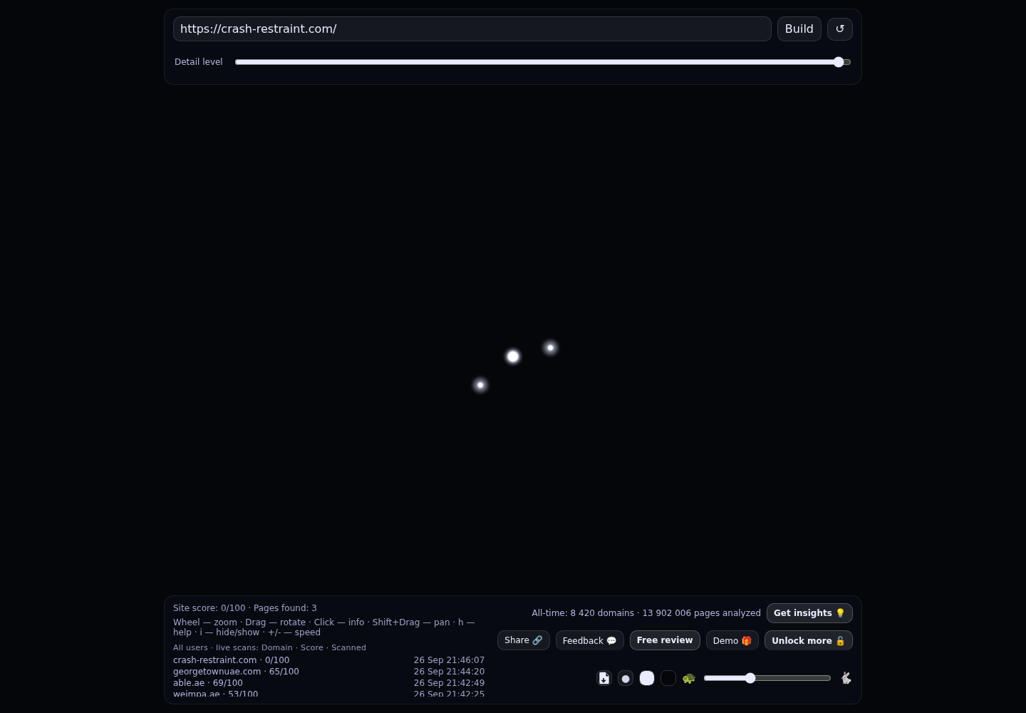 Crash Restraint &middot; RADAR_GRAPH