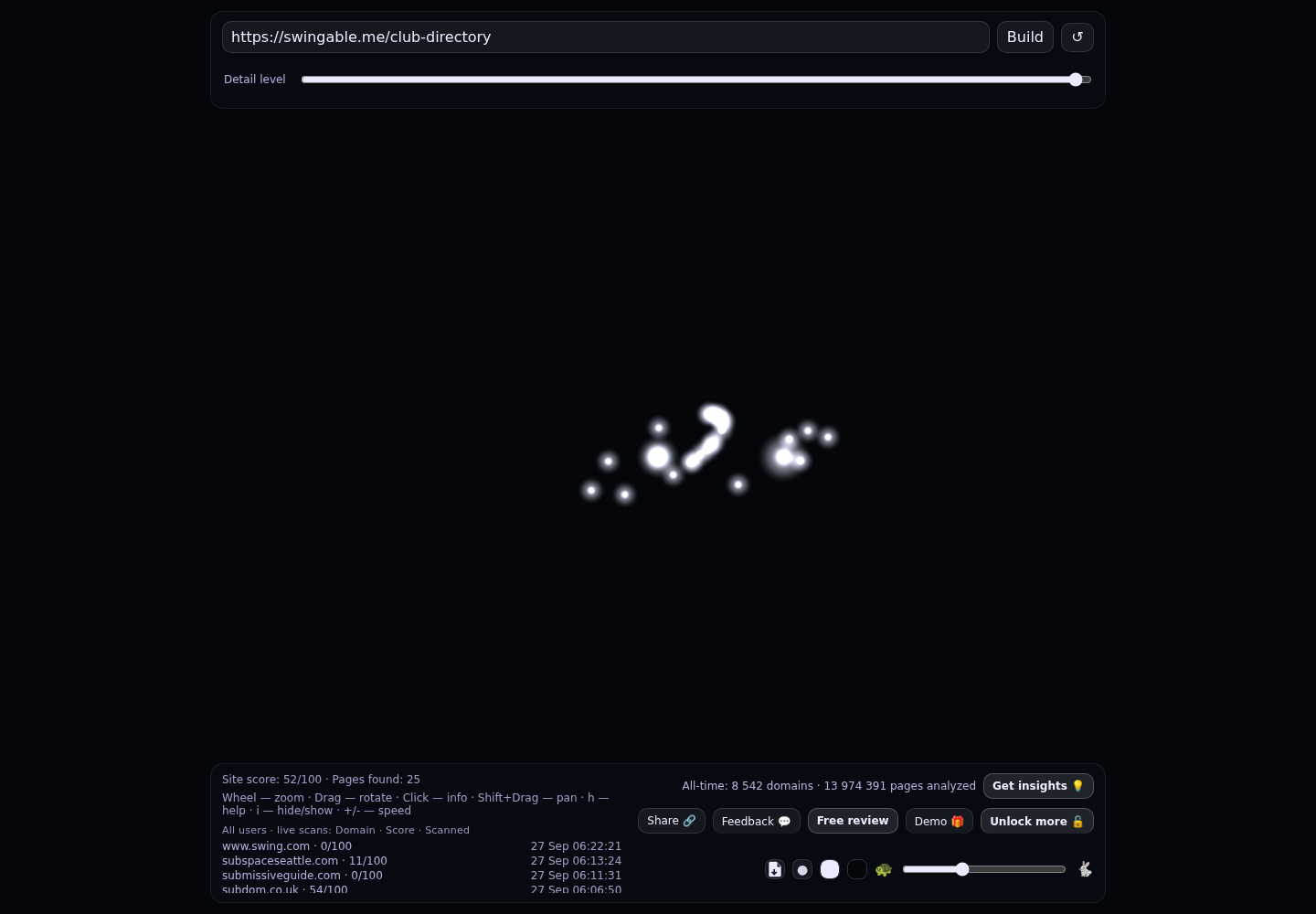 Swingable &middot; RADAR_GRAPH