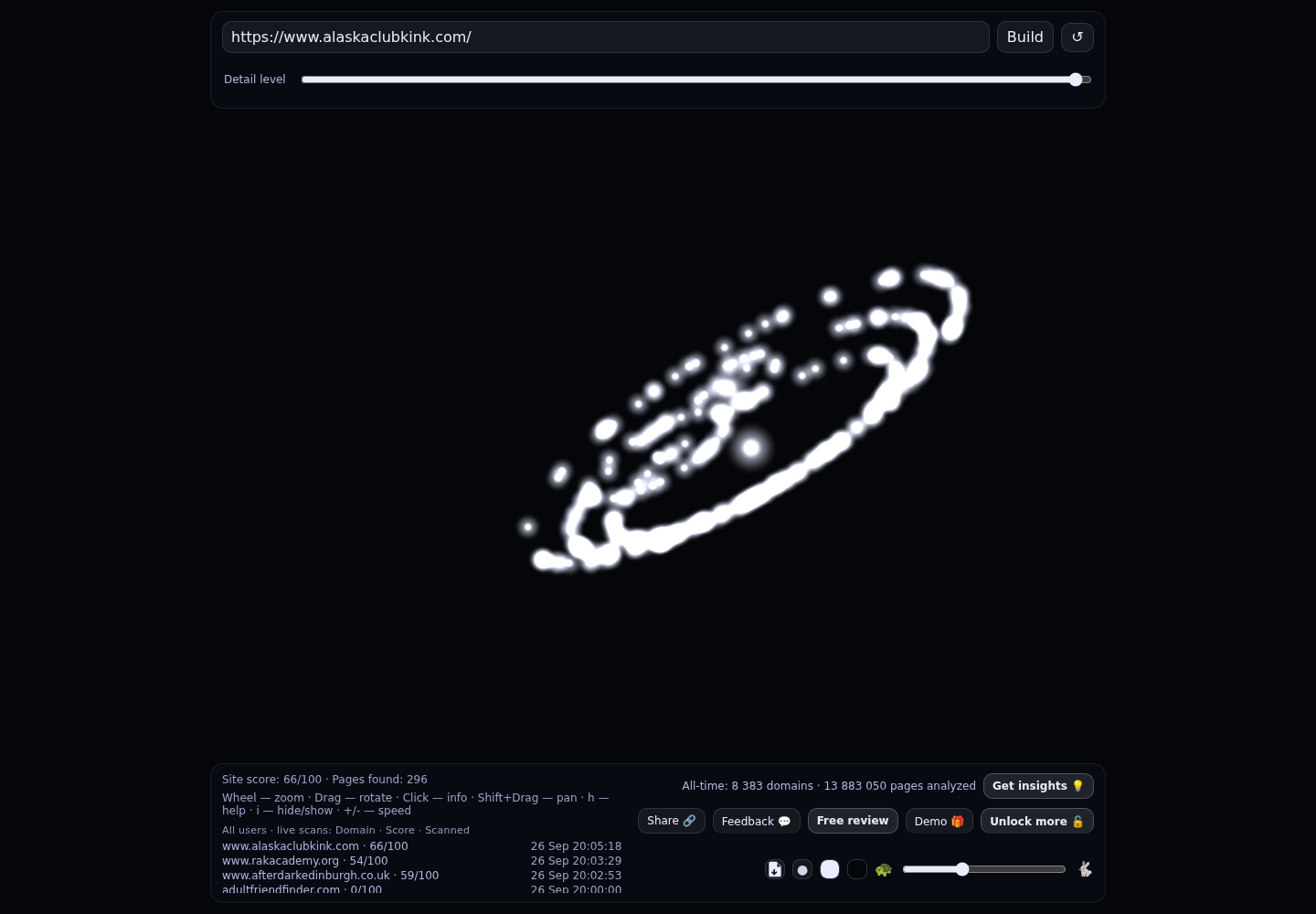 Alaska Club Kink · RADAR_GRAPH