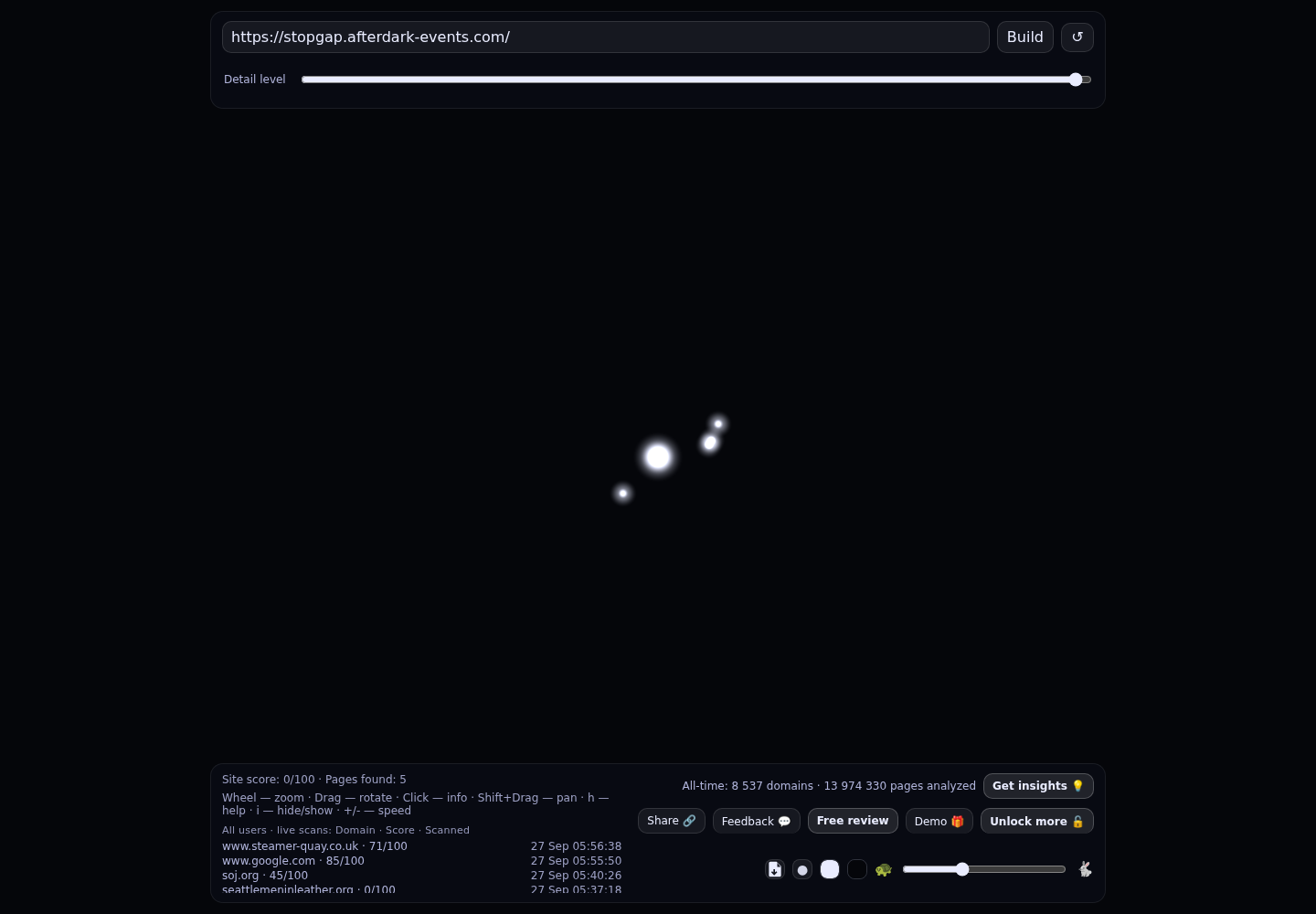 Stopgap · RADAR_GRAPH