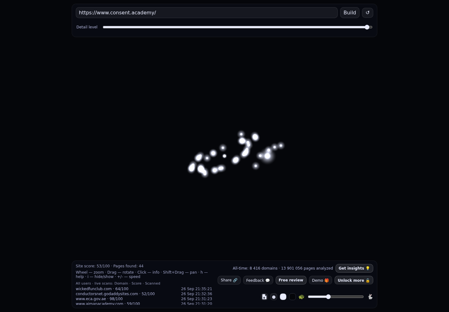 Consent Academy &middot; RADAR_GRAPH