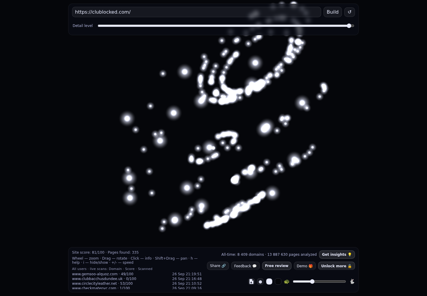 Club Locked · RADAR_GRAPH
