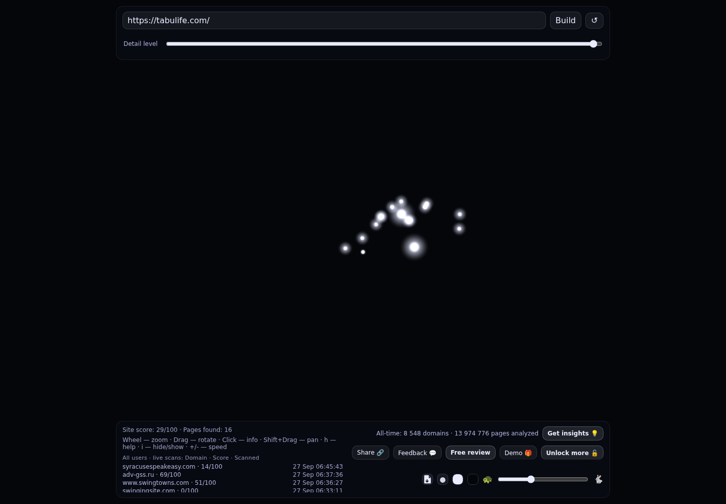 Tabulife &middot; RADAR_GRAPH