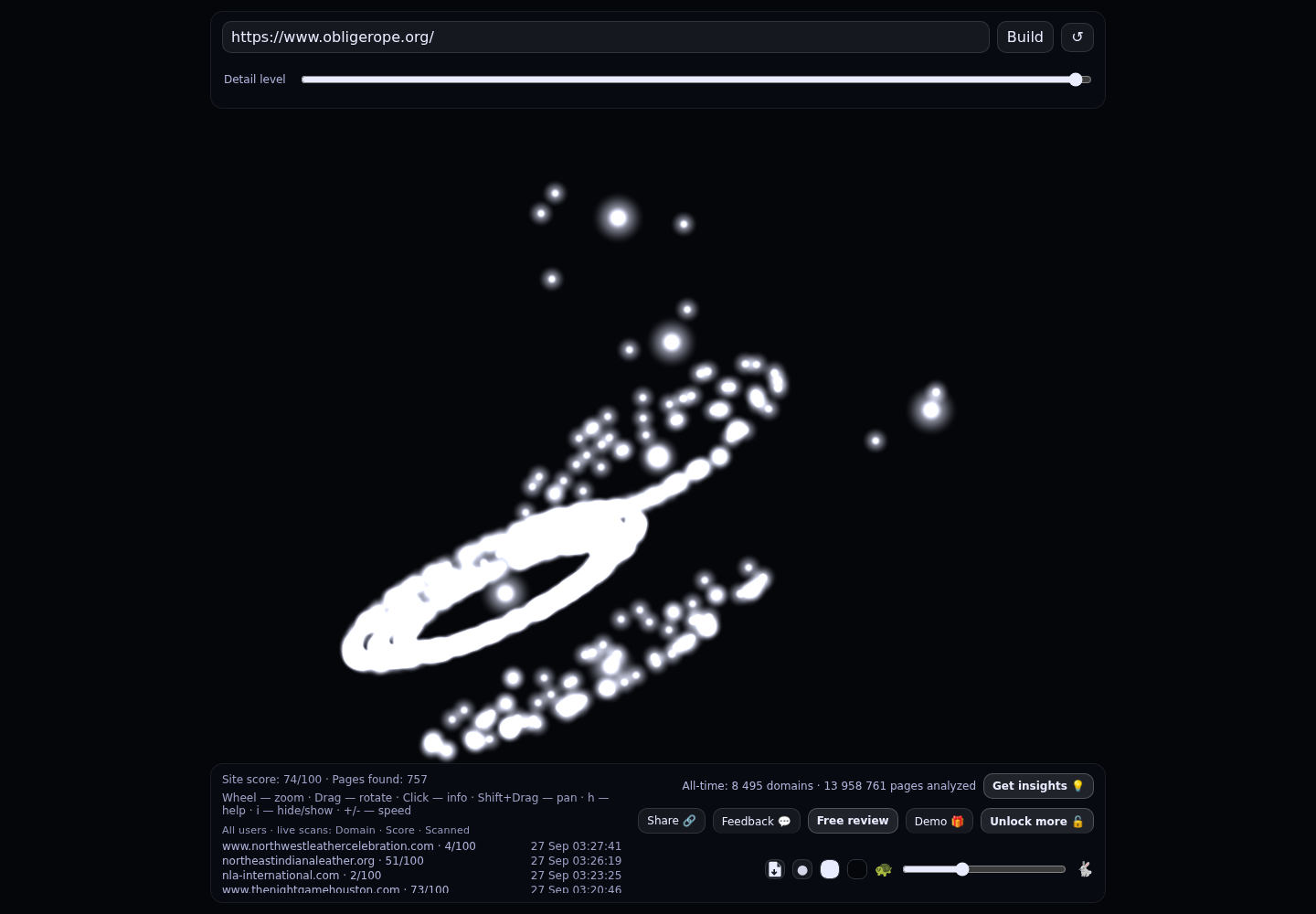 Oblige Rope, Kink, Art Boutique &middot; RADAR_GRAPH