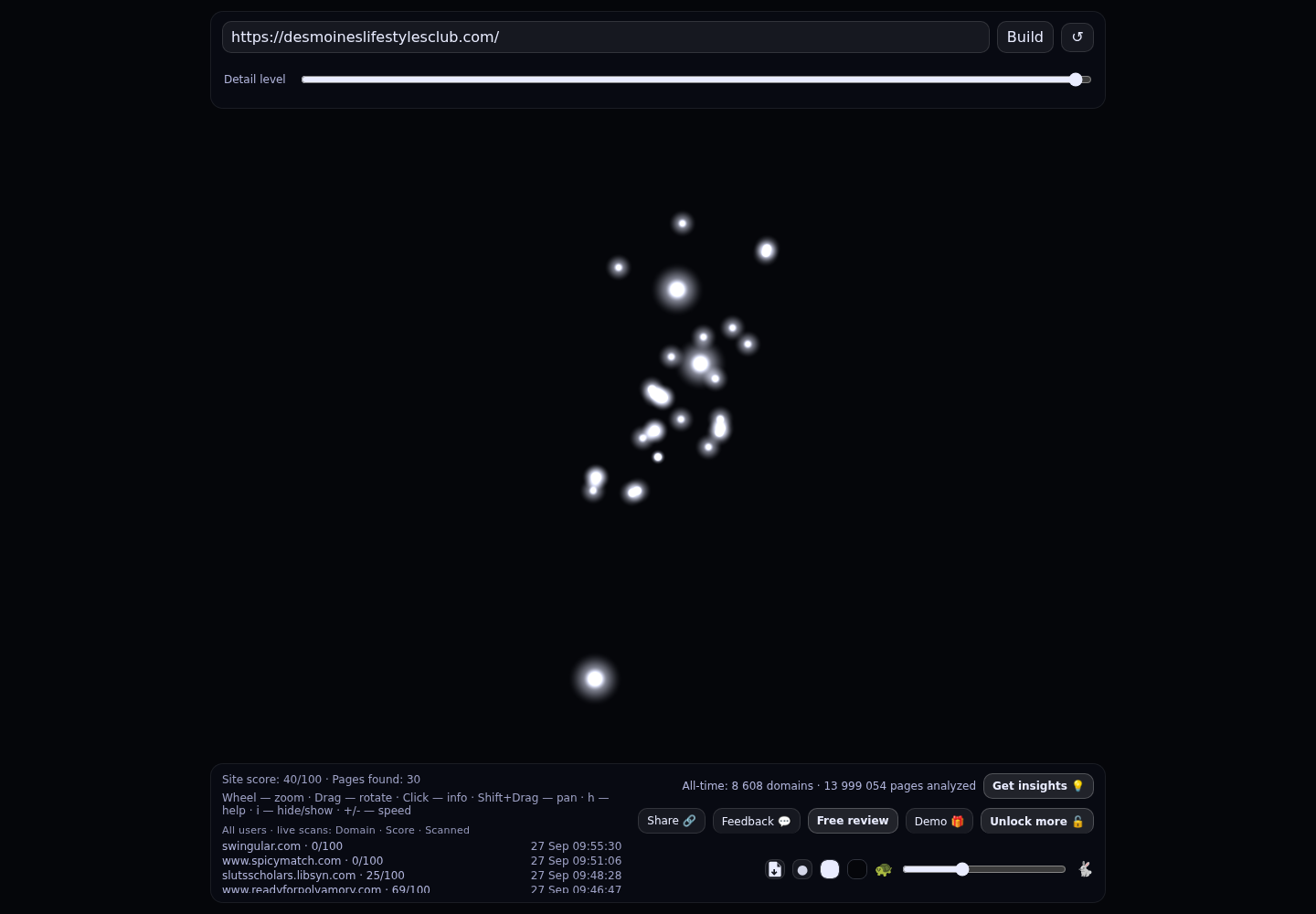 Swingers Club, Nightclub, Lifestyle Club · RADAR_GRAPH