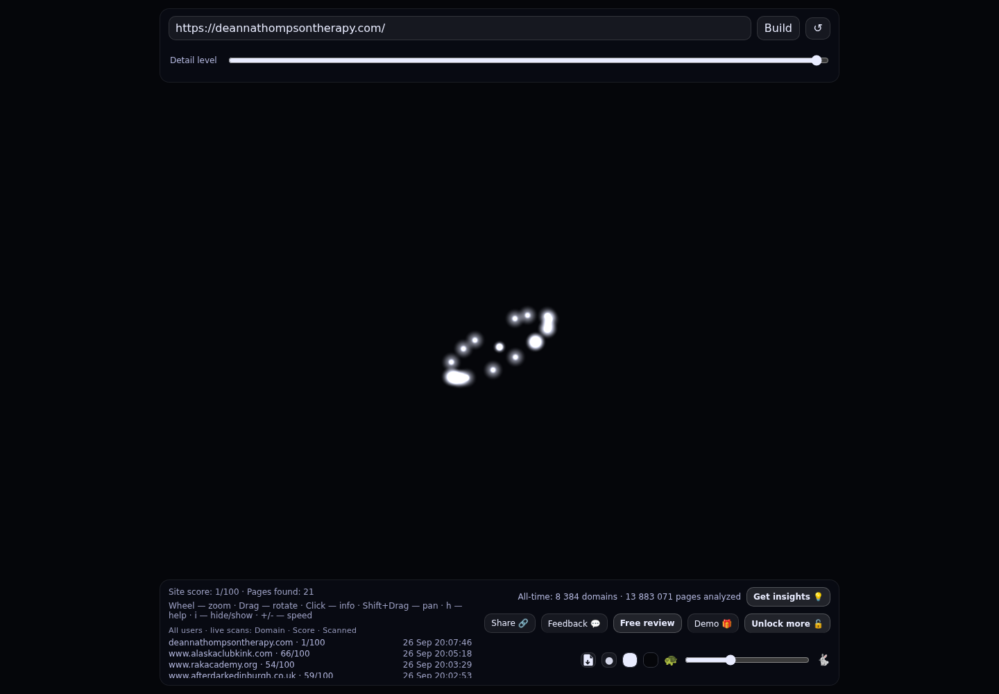 All Valley Integrated Counseling · RADAR_GRAPH