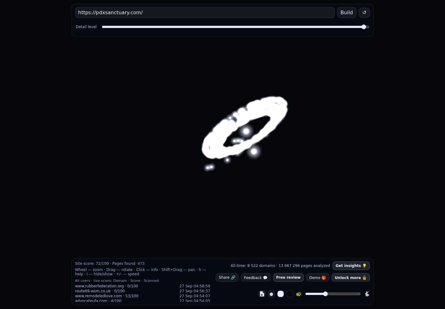 Sanctuary Club &middot; RADAR_GRAPH