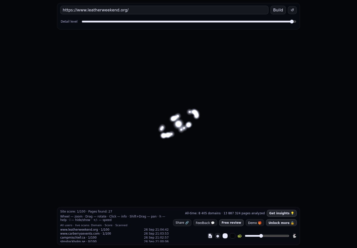 Centaur M.C. · RADAR_GRAPH