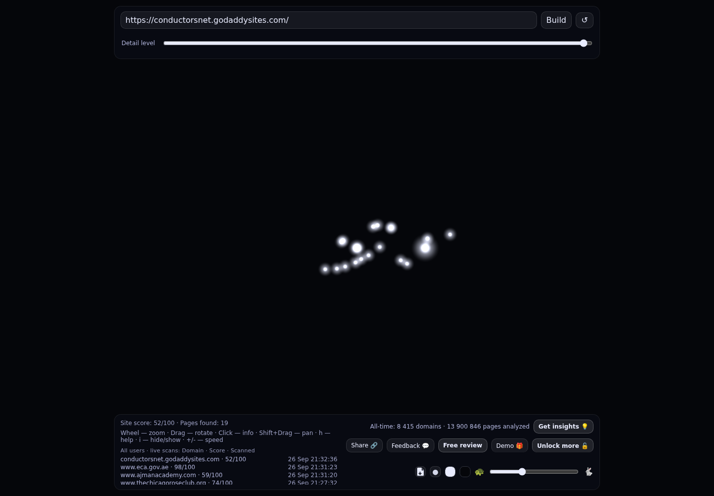 Conductors.net &middot; RADAR_GRAPH