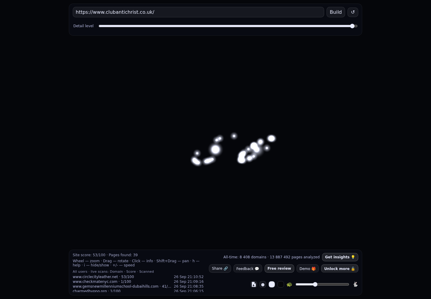 Club AntiChrist &middot; RADAR_GRAPH