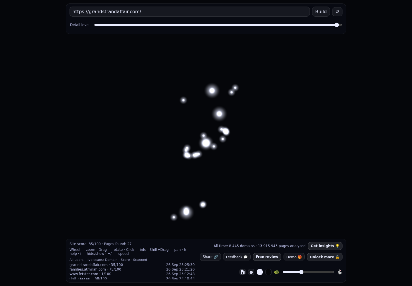 Grand Strand Affair · RADAR_GRAPH