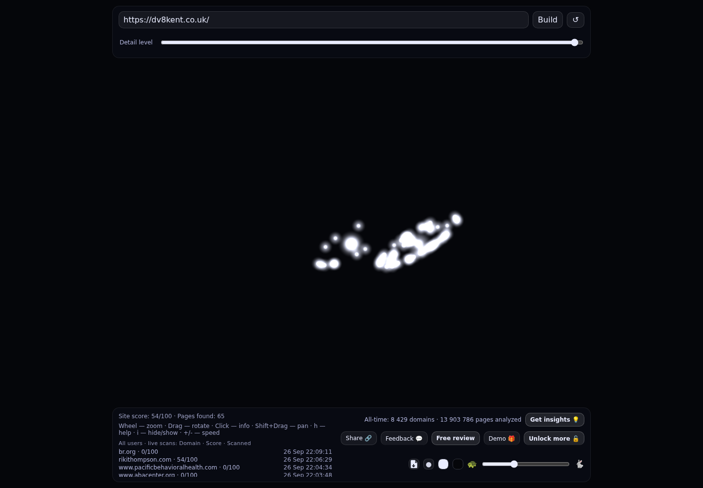 DV8 Kent &middot; RADAR_GRAPH