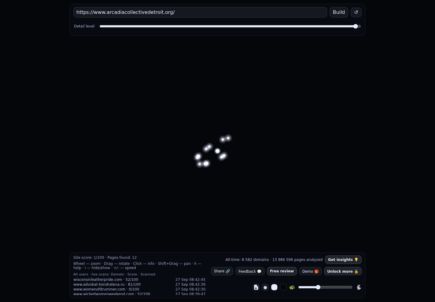 Arcadia Collective Detroit &middot; RADAR_GRAPH