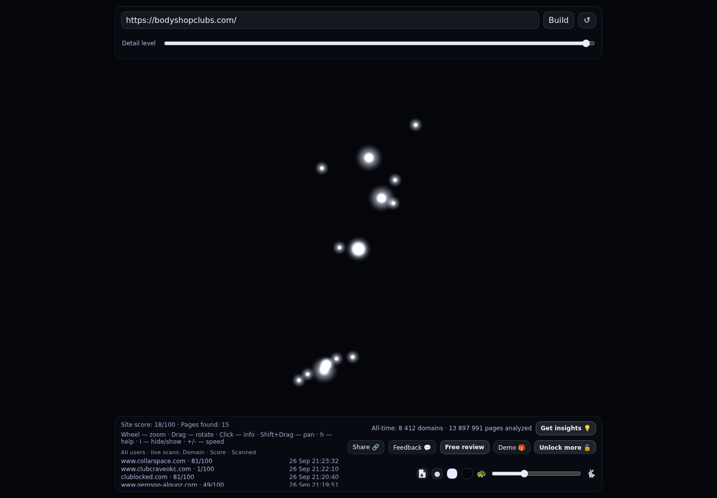 The Shop Social Lounge &middot; RADAR_GRAPH