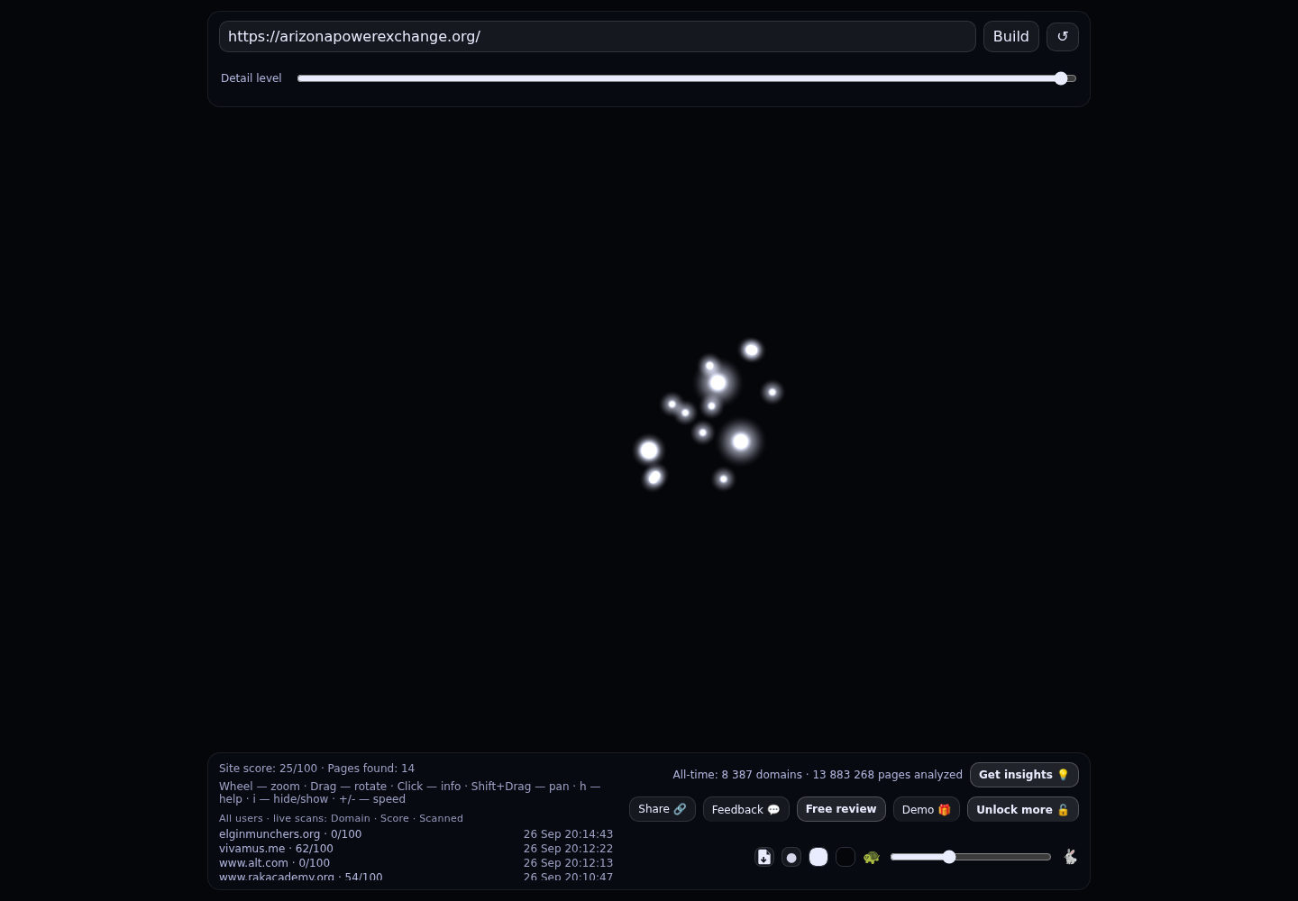 APEX · RADAR_GRAPH