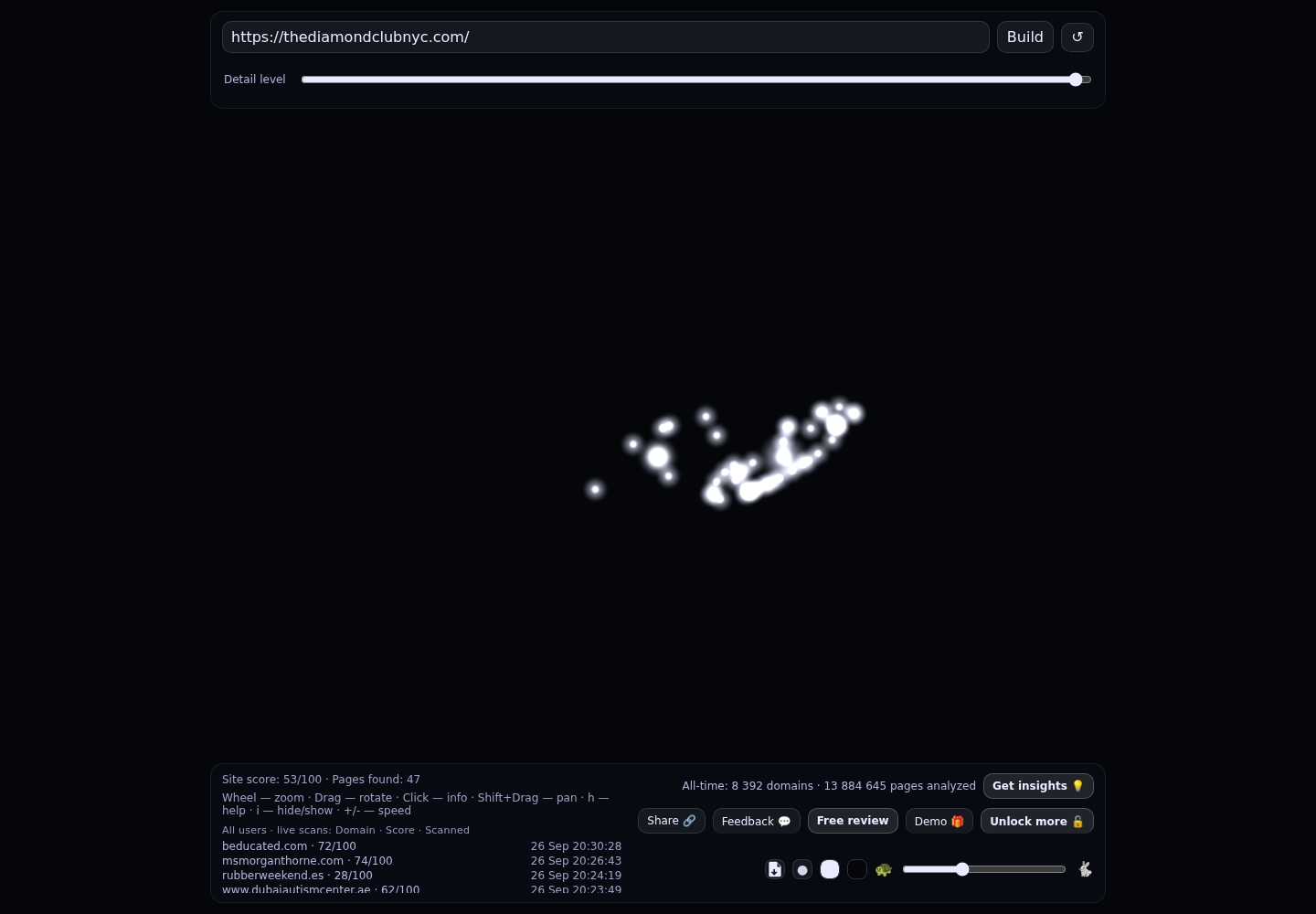 Best Private Swinger Club &middot; RADAR_GRAPH