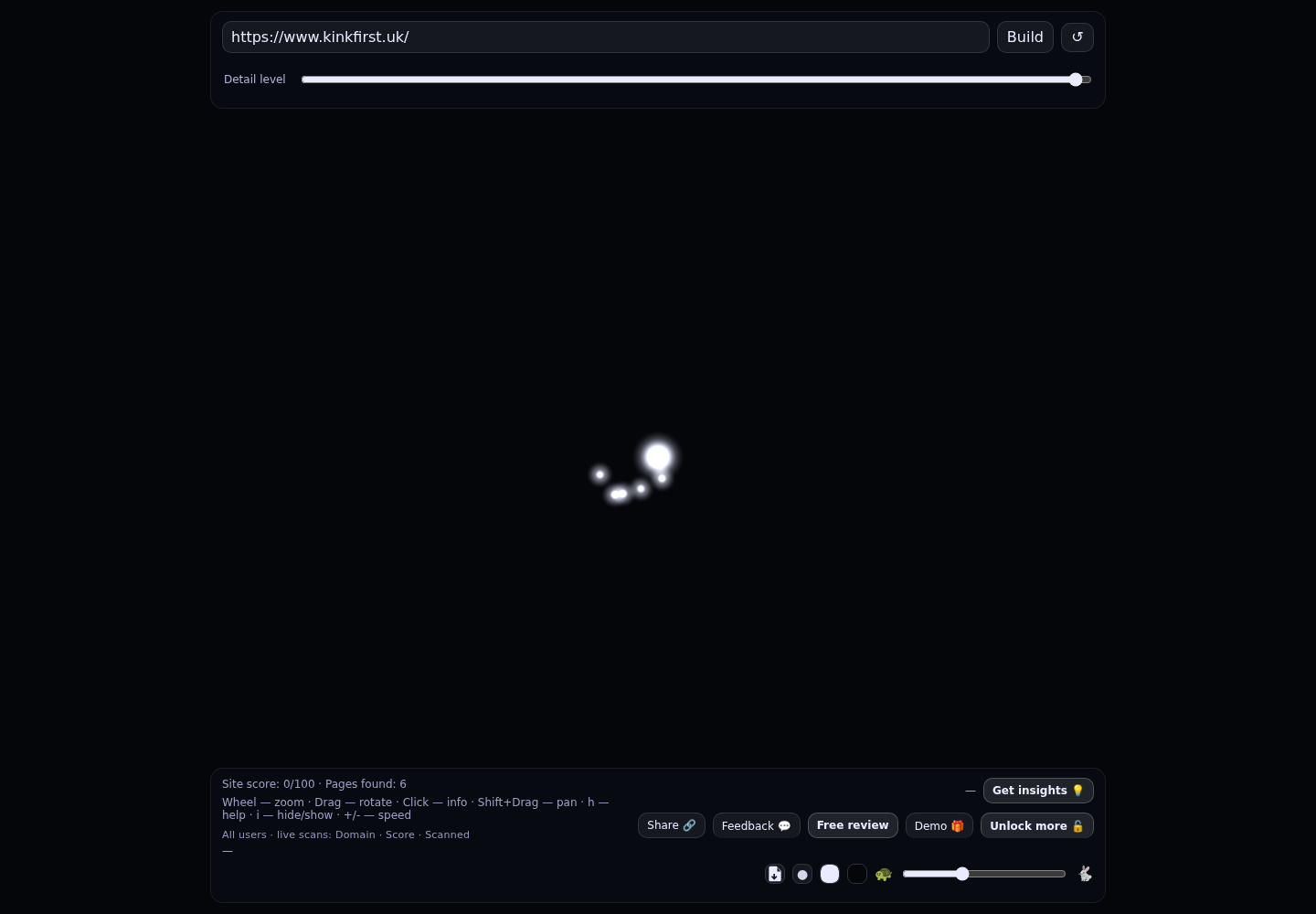 KinkFirst &middot; RADAR_GRAPH
