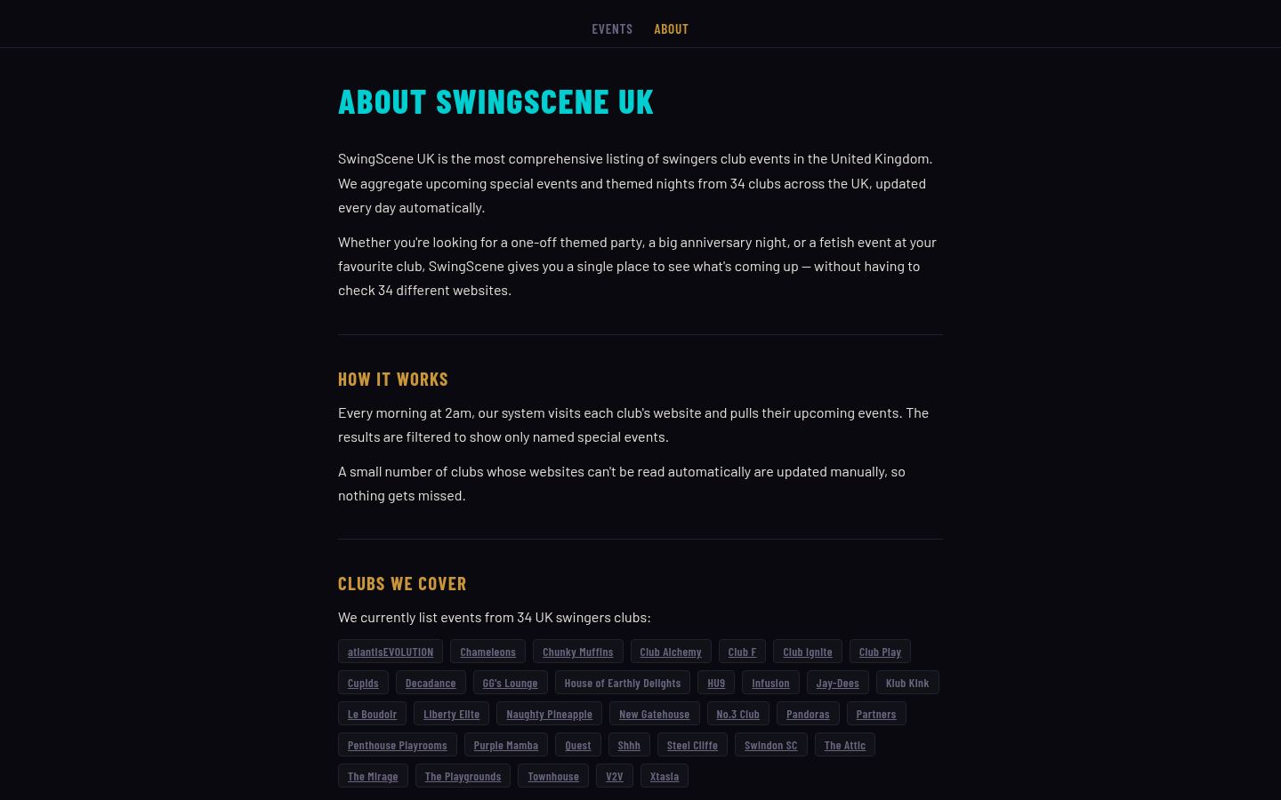 SwingScene UK &middot; HOMEPAGE_SCREENSHOT